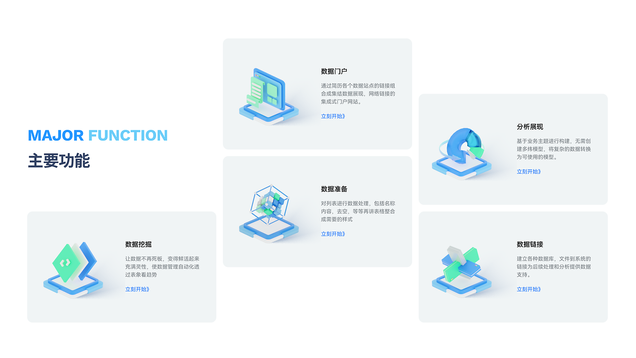 B端BI数据处理产品的设计之道 从数据到决策的桥梁构建