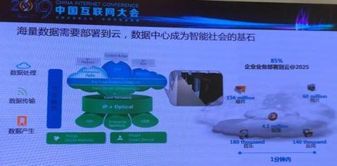 5G时代浪潮下，IDC运维的变革之路与数据处理新范式